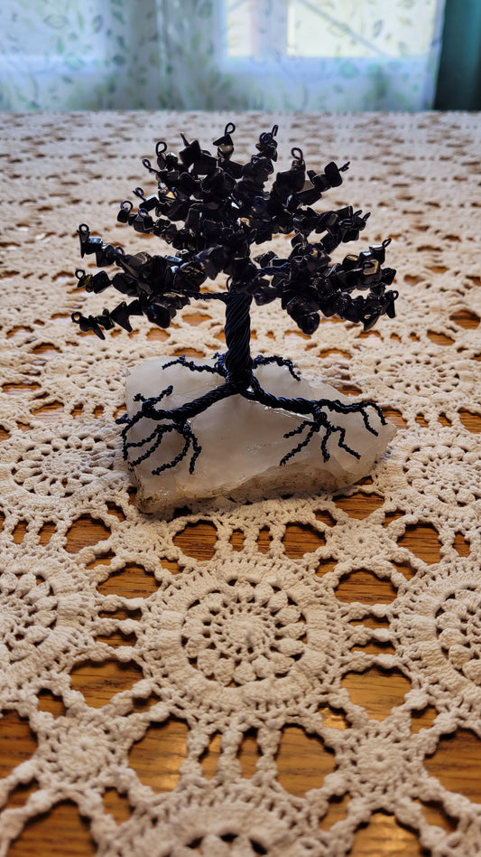 Ambition and Success Tree